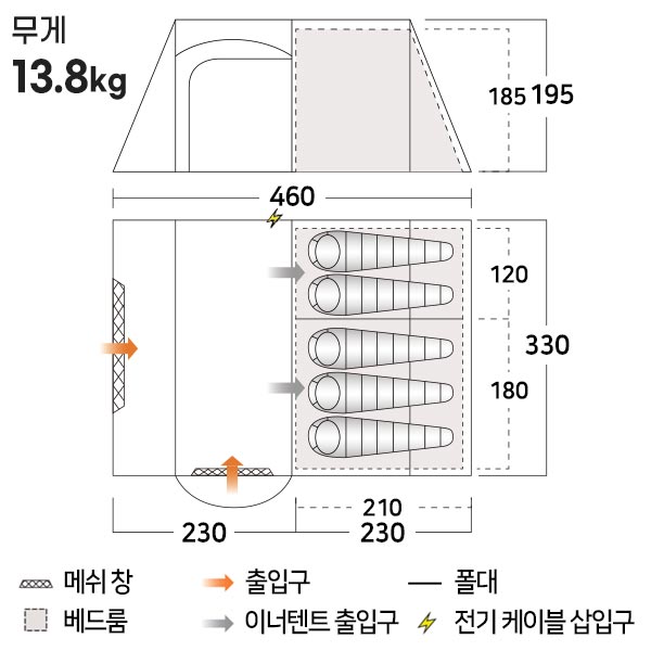 반고 오시리스 500 모로칸 블루 텐트 세트