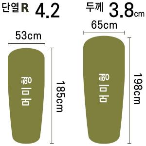 씨투써밋 캠프 매트 SI 자충 매트리스