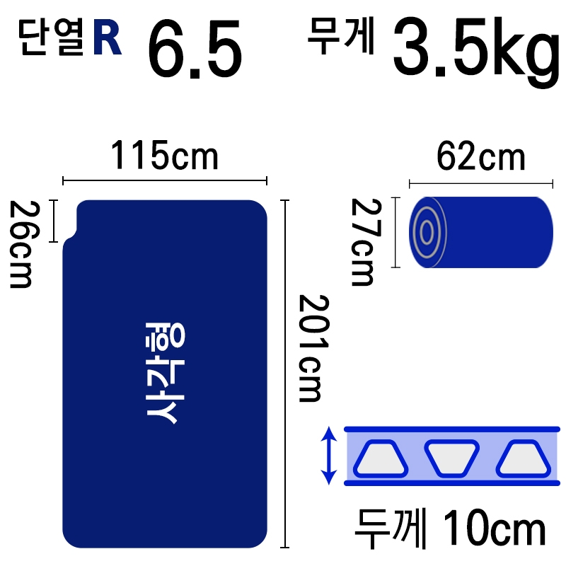 씨투써밋 컴포트 디럭스 SI 캠퍼 밴 인디고 자충 매트리스