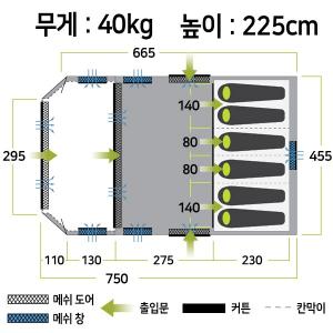 젬파이어 에보 TXL V2 에어텐트(6인용), 어닝 월 세트