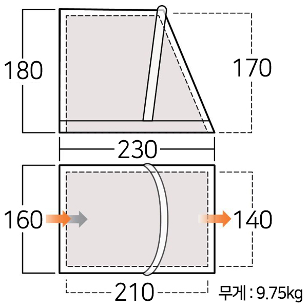 반고 톨 어넥스 어닝 프로(발레토, 리비에라, 투스카니용)