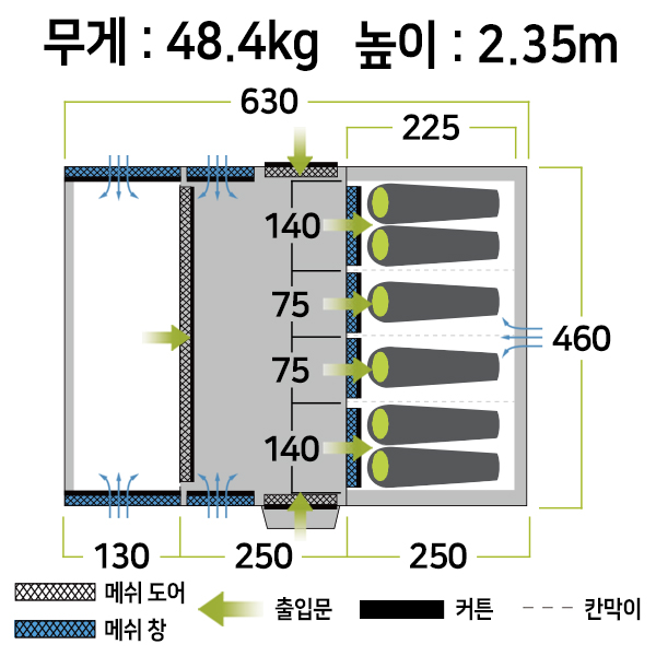 젬파이어 프로 TXL V2 TC 면혼방 에어텐트(8인용)