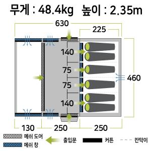 젬파이어 프로 TXL V2 TC 면혼방 에어텐트(8인용)