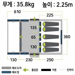 젬파이어 프로 TL V2 에어텐트(5인용)