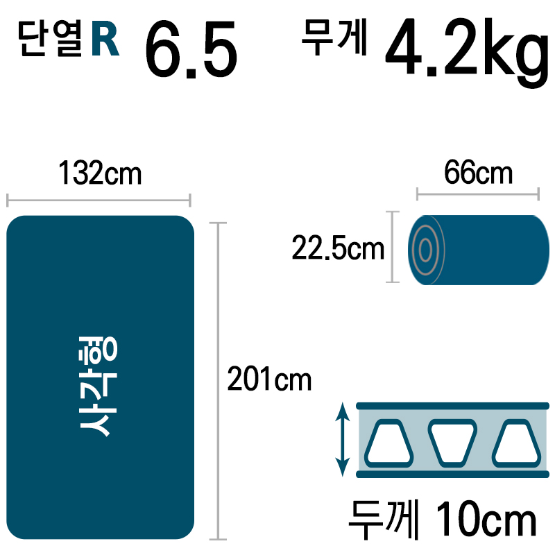 씨투써밋 컴포트 디럭스 SI 더블 바이런 블루 자충 매트리스
