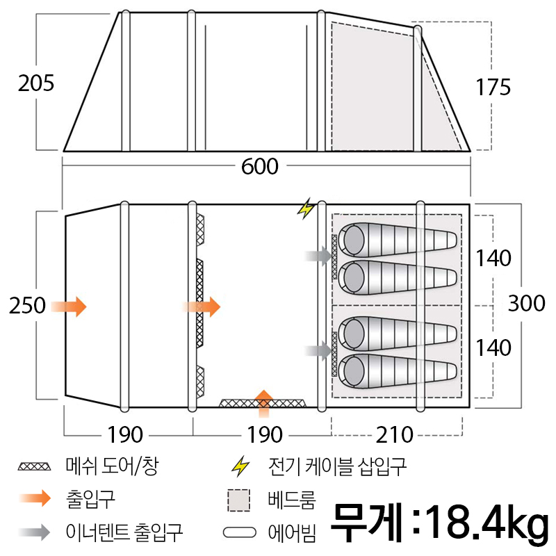 반고 리스모어 450 미네랄 그린 에어텐트 패키지