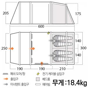 반고 리스모어 450 미네랄 그린 에어텐트 패키지