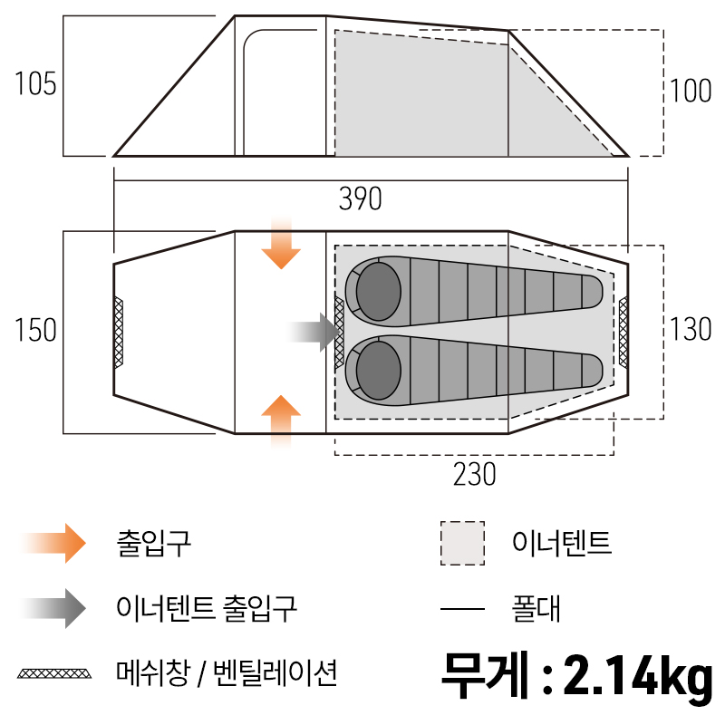 반고 제논 플러스 UL 2 텐트 세트
