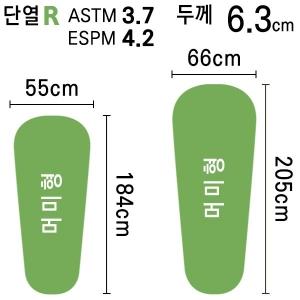 씨투써밋 컴포트 라이트 인슐레이티드 매트리스 (RG)