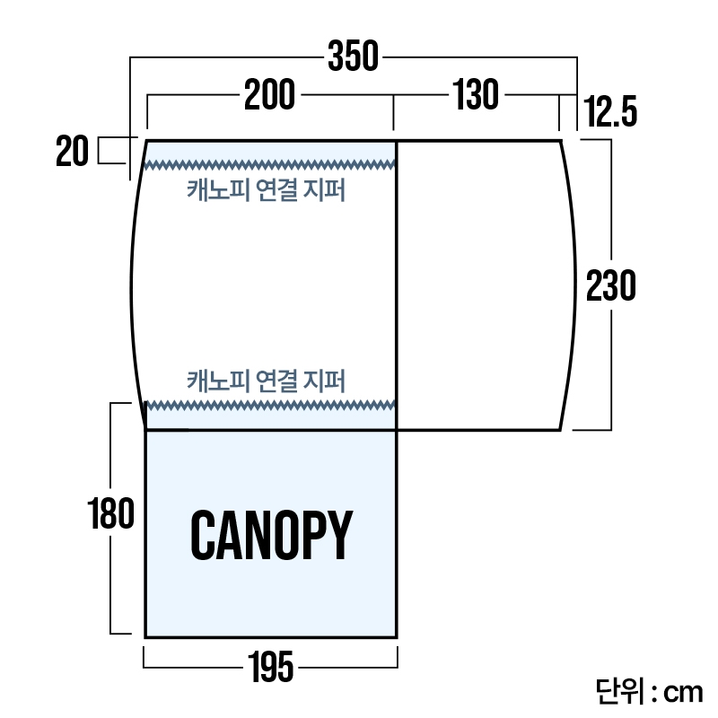 반고 에어하이브 500 V2 스카이실드 루프플라이(사이드 캐노피, 업라이트 폴 포함)