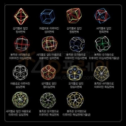 4D프레임 준정다면체의 쌍대 카탈란다면체