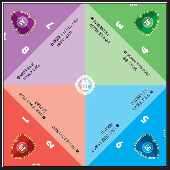 마인드프레스 동서남북게임-분노조절/갈등해결/마음챙김 등