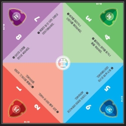 마인드프레스 동서남북게임-분노조절/갈등해결/마음챙김 등