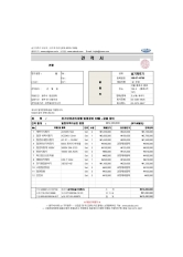 전기안전관리(공용)