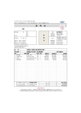 직접생산 전광판
