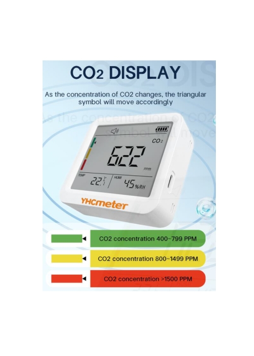 CO2측정기
