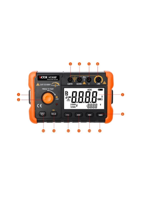 절연저항계