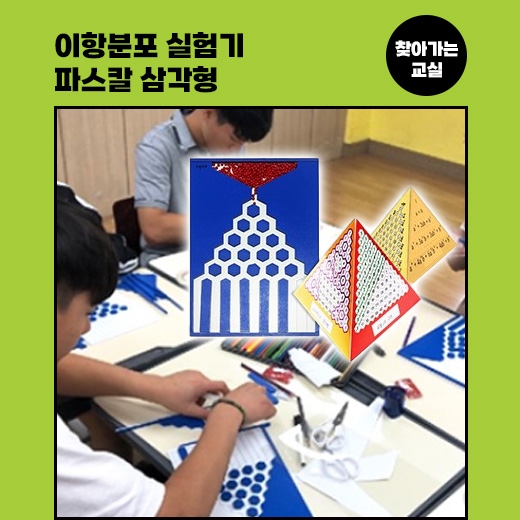 [찾아가는 교실] 이항분포 실험기와 파스칼 삼각형