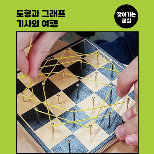 [찾아가는 교실] 도형과 그래프 - 기사의 여행